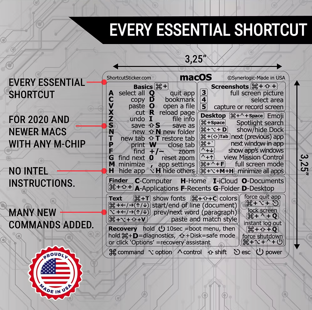 Mac OS Shortcut Sticker