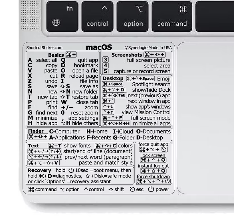 Mac OS Shortcut Sticker